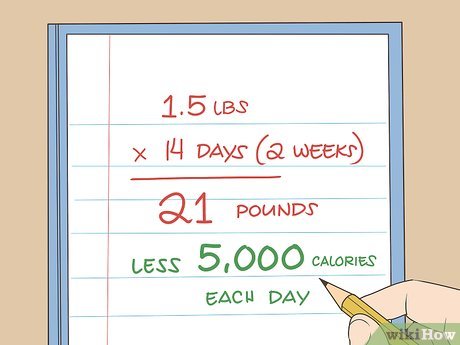 How to Lose 20 Pounds in a Month: A Comprehensive Guide to Shedding Those Extra Pounds